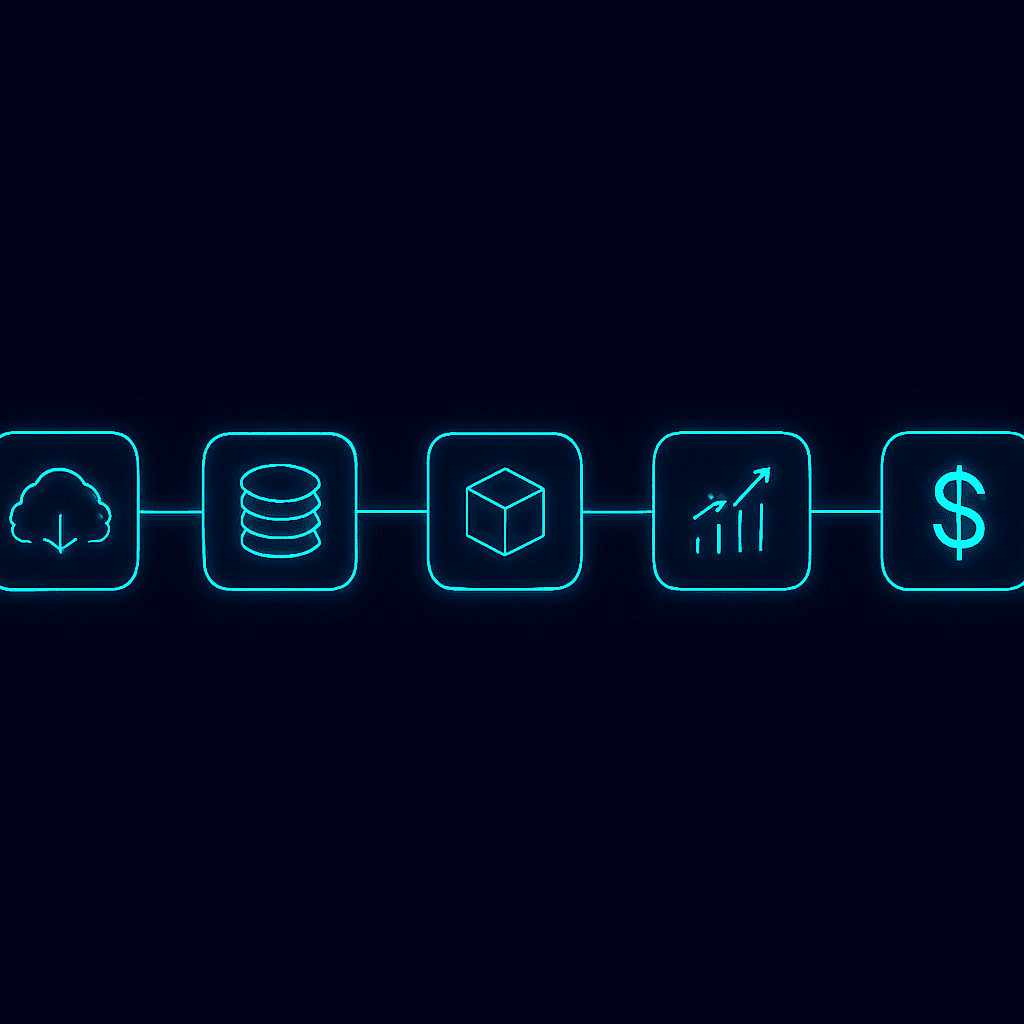 ShiFt NeuralOS architecture connecting lead acquisition, capture, intent, instant response, booking, attribution, and revenue visibility.